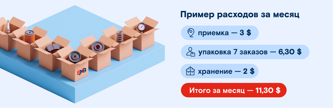 Пример расчета расходов на фулфилмент в США