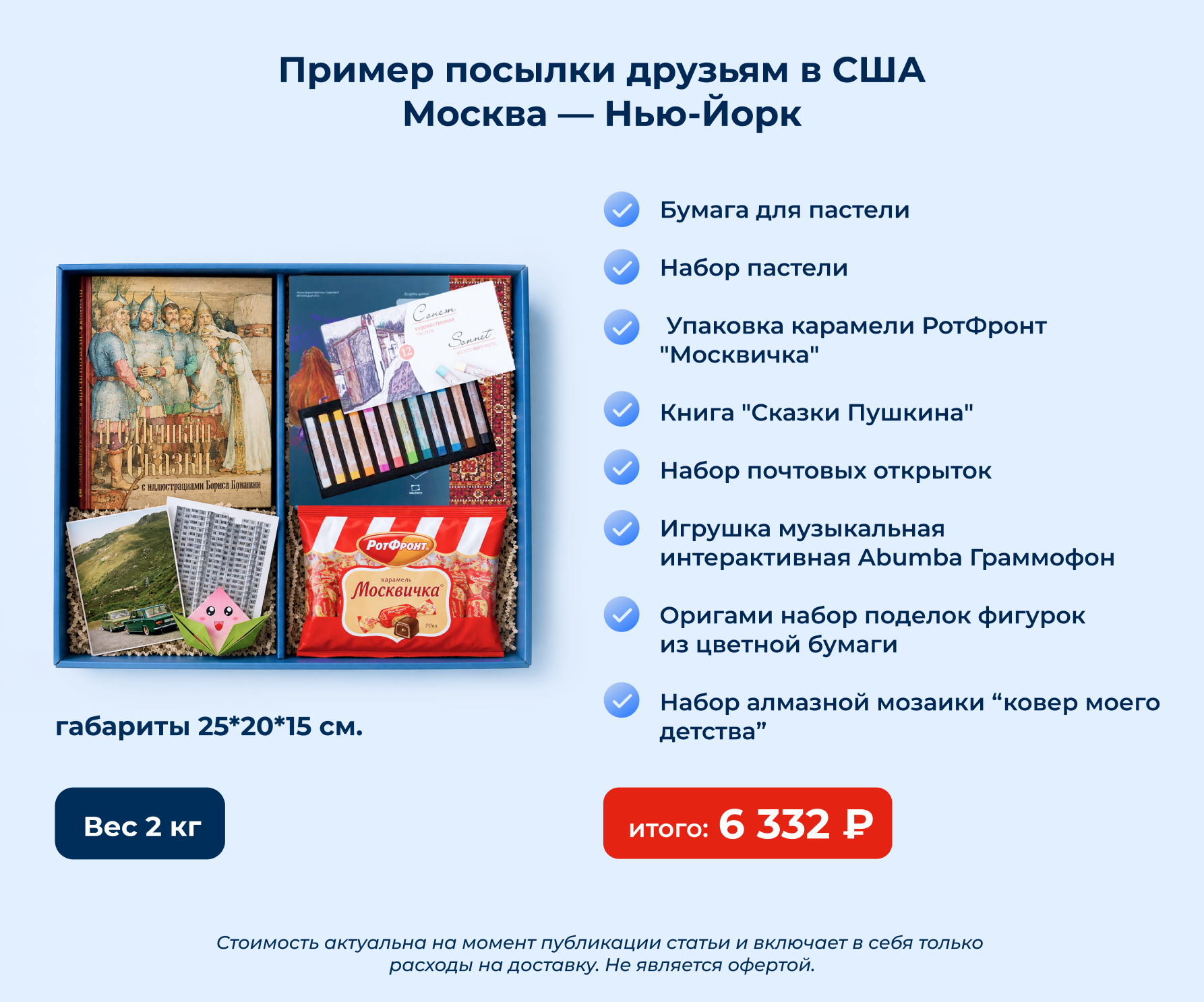 Пример посылки из России в США