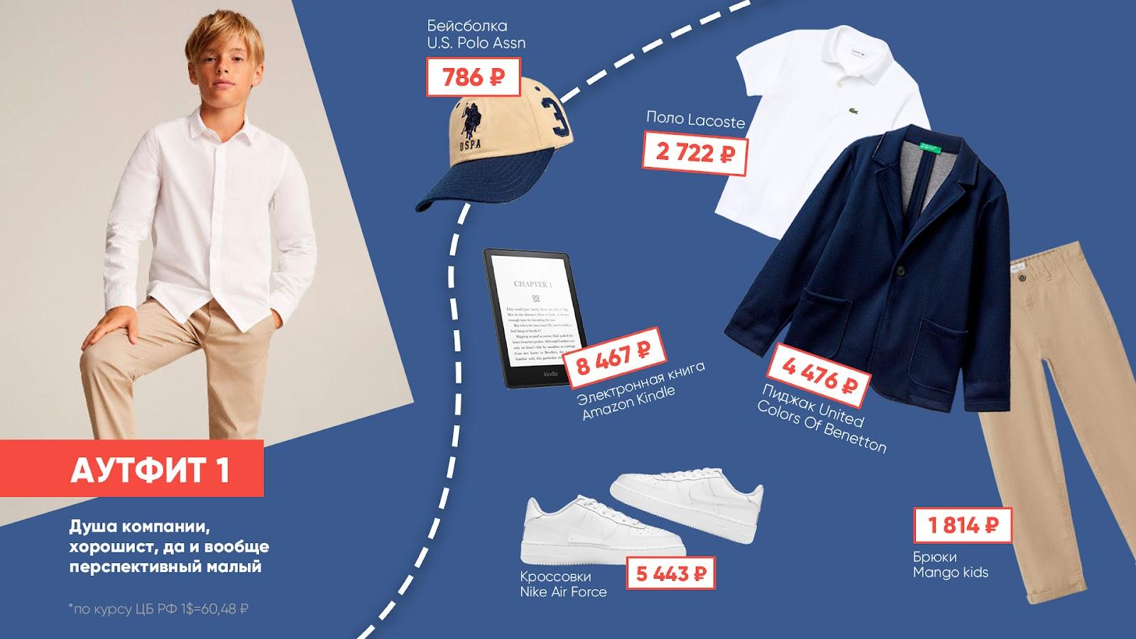 За школьный базар ответим! ZARA, Mango kids, GAP, NIKE, H&amp;M и другие бренды в подборке актуальных образов для школы from USA